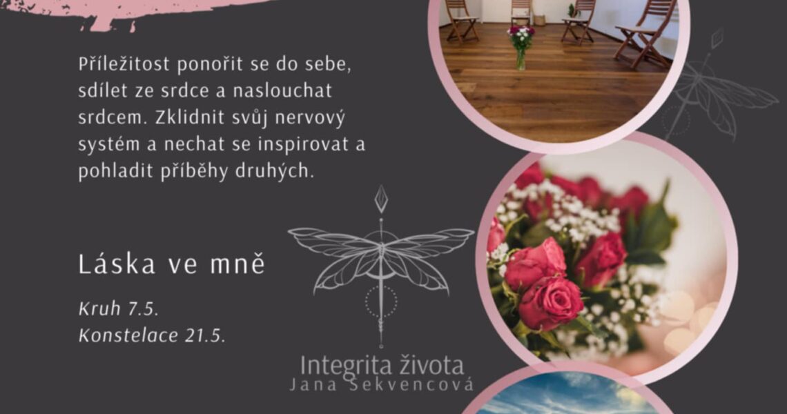 Tato položka již vypršela.